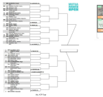 Screenshot 2022-04-29 at 22-32-46 ATP Masters 1000 Madrid Schedule Draw dates TV channel and p...png