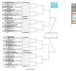 Screenshot 2022-04-29 at 22-32-46 ATP Masters 1000 Madrid Schedule Draw dates TV channel and p...png Screenshot 2022-04-29 at 22-32-46 ATP Masters 1000 Madrid Schedule Draw dates TV channel and p...png