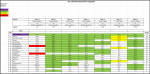 Sportforen_Boxtabelle Wochenauswertung.png