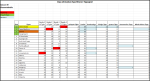 Sportforen_Boxtabelle Gesamtauswertung.png