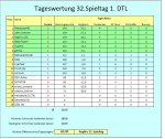 TAWE 32 1.JPG