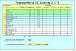 TW 32 2.JPG TW 32 2.JPG