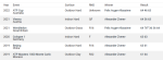 screenshot-www.atptour.com-2022.05.06-13_46_09.png screenshot-www.atptour.com-2022.05.06-13_46_09.png