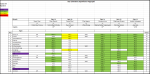 Sportforen_Boxtabelle Wochenauswertung.png