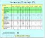 TW 33 1.JPG