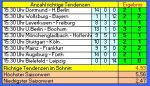 Tipp 34 1.JPG Tipp 34 1.JPG