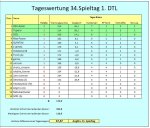 TW 34 1.JPG TW 34 1.JPG