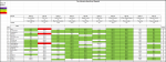 Sportforen_Boxtabelle Wochenauswertung.png