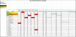 Sportforen_Boxtabelle Gesamtauswertung.png