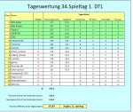 TW 34 12.JPG TW 34 12.JPG