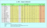 GW 34 12.JPG GW 34 12.JPG