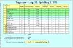 TW 33 2.JPG TW 33 2.JPG