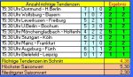 Tipp 34 2.JPG Tipp 34 2.JPG