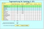 TW 34 2.JPG TW 34 2.JPG