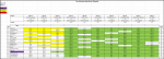 Sportforen_Boxtabelle Wochenauswertung.png