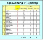 TW 31 2.JPG