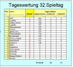 TW 32 2.JPG