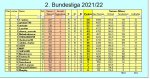 GW 33 2.JPG GW 33 2.JPG