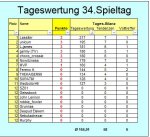 TW 34 2.JPG TW 34 2.JPG