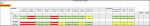 Sportforen_Boxtabelle Finalwoche.png