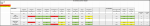 Sportforen_Boxtabelle Finalwoche.png