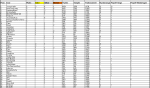 Sportforen_P4P-Liste 1 nach Saison 39.png