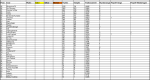 Sportforen_P4P-Liste 2 nach Saison 39.png