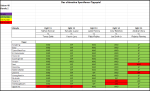 Sportforen_Boxtabelle Wochentipps.png Sportforen_Boxtabelle Wochentipps.png