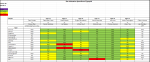 Sportforen_Boxtabelle Wochentipps.png