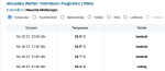 Screenshot 2022-07-20 at 22-29-29 Wetter aktuell in der Region Köln - Messwerte - WetterOnline.png