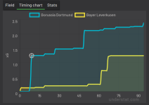 timingchart.PNG