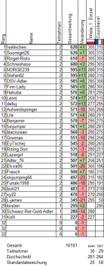Wettspiel22_02.png