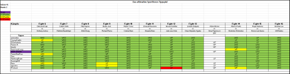 Sportforen_Boxtabelle Wochentipps.png