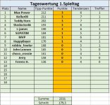 1. Spieltag.jpg