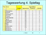 TW ST 4.jpg TW ST 4.jpg