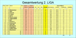 GW-nach ST 4.jpg GW-nach ST 4.jpg