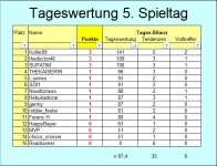 TW ST 5.jpg