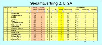 GW-nach ST 5.jpg