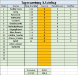 3. Spieltag.jpg 3. Spieltag.jpg