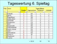TW ST 6.jpg TW ST 6.jpg