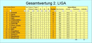 GW-nach ST 6.jpg GW-nach ST 6.jpg