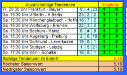 Tipp 1.PNG Tipp 1.PNG