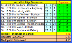 Tipp2.PNG Tipp2.PNG