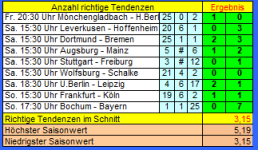 Tipp3.PNG