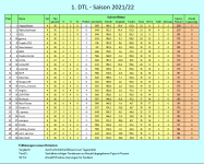 GW 4.PNG