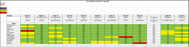 Sportforen_Boxtabelle Wochentipps.png Sportforen_Boxtabelle Wochentipps.png