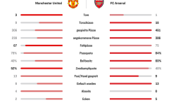 United-Ars.png United-Ars.png