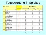 TW ST 7.jpg