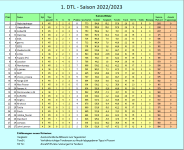 GW 5.PNG