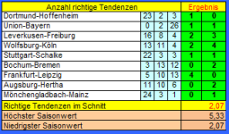Tipp 5.PNG